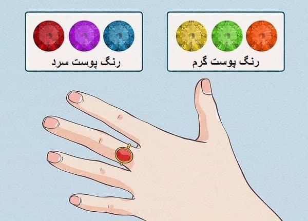 انتخاب زیورآلات مناسب رنگ پوست