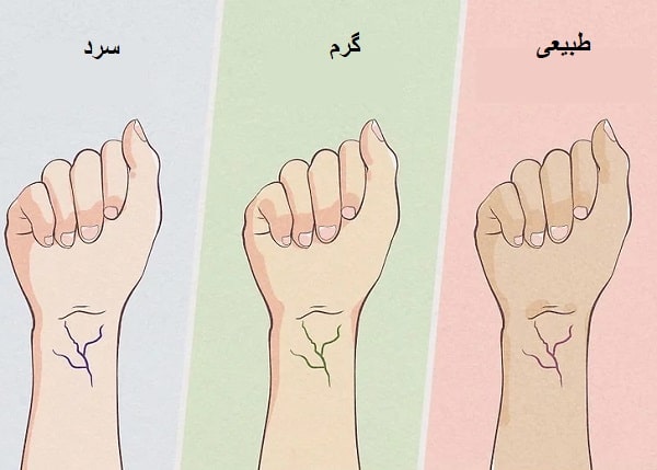 تشخیص رنگ پوست برای انتخاب زیورآلات مناسب